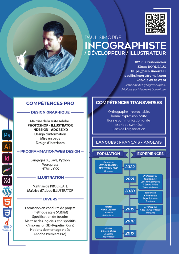 CV de Paul Simorre